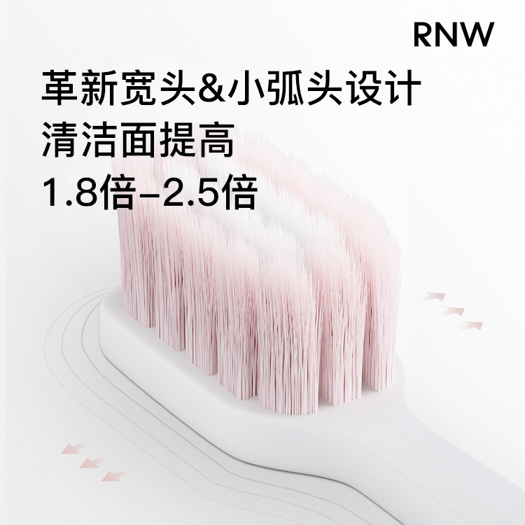 RNW牙刷纳米软毛超细超软家庭组合装家用深层清洁成人便携如薇-图1