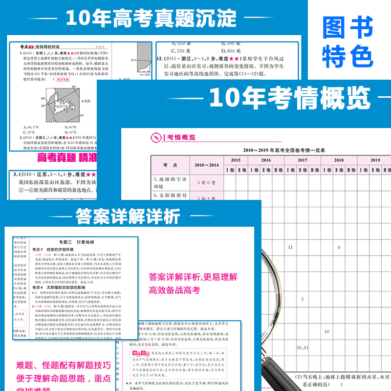 【2024版现货】十年高考数学全国版志鸿图书优化系列丛书十年高考一年好题高考十年高考一轮复习资料含2023高考真题全国卷解析 - 图1