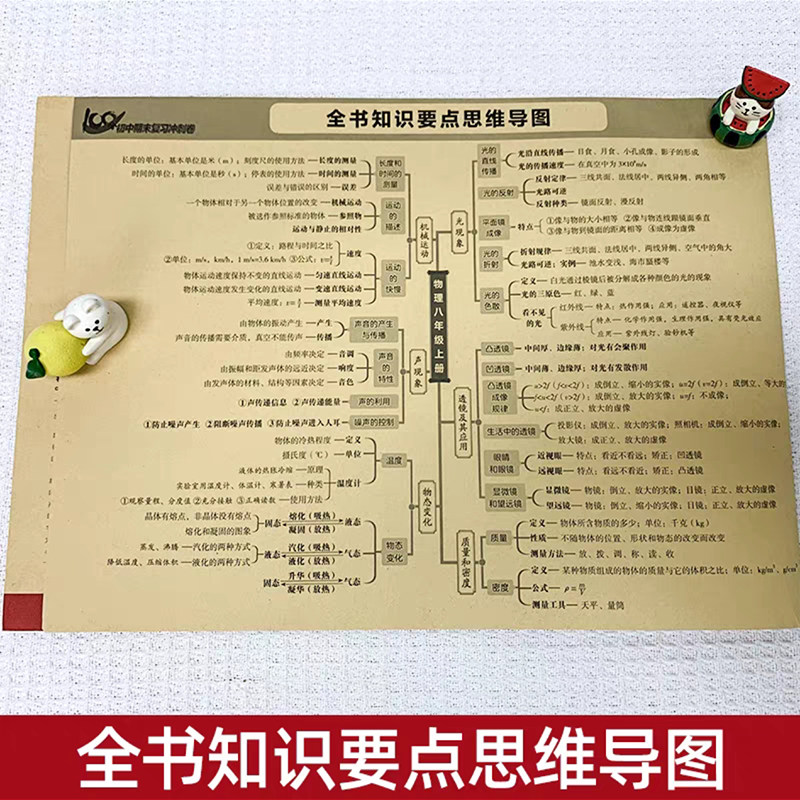 七年级下册试卷测试卷全套人教版初中语文数学英语政治历史地理期末复习卷初一上册同步训练必刷题资料书各科真题卷子7小四门2025