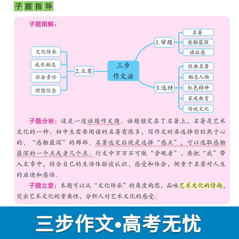 初中作文核心母题中考2024初中优秀作文素材大全模板语文范文精选七八九年级高分2023训练初一二初三同步人教版写作技巧中考语文书 - 图2