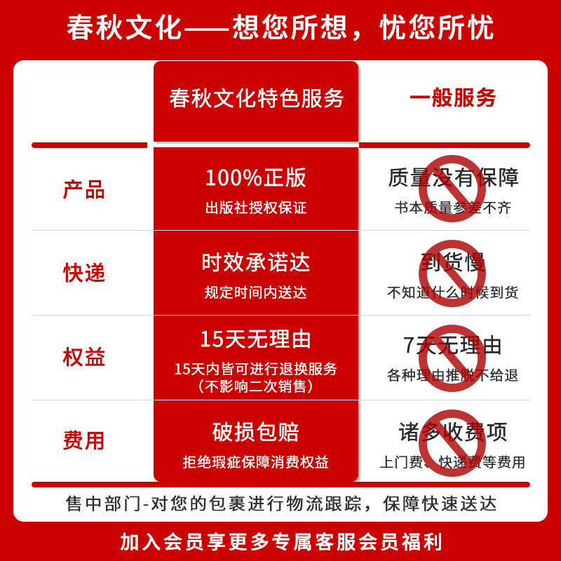 新版教材划重点英语必修第三册译林版新教材地区适用高中英语YL版新教材高二上同步辅导资料书内附习题答案新高考新教材新素养 - 图0