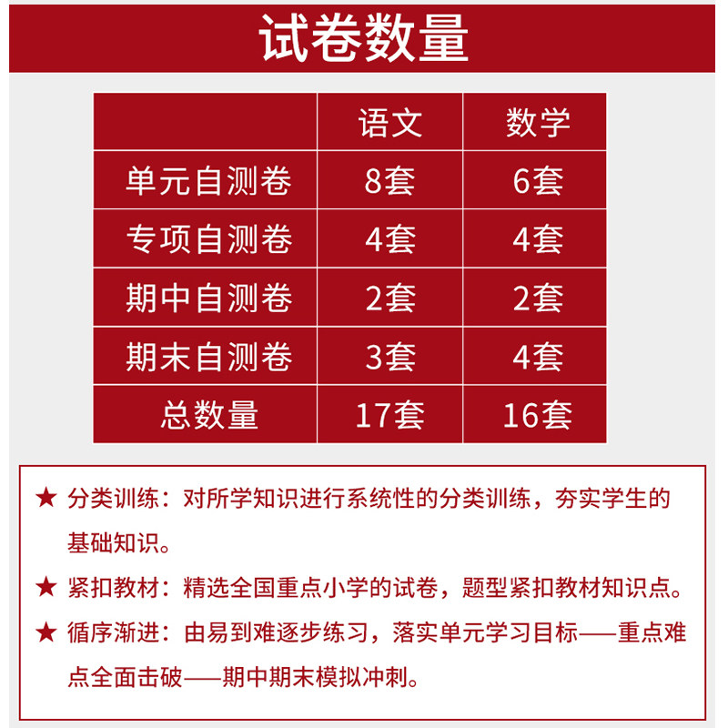 期末冲刺100分一年级上册语文数学测试卷全套必刷题人教版小学1年级同步训练题专项练习黄冈单元期末考试试卷辅导复习资料书