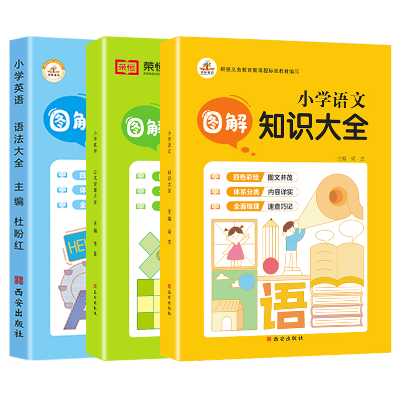 小学图解数学公式定理语文知识英语语法大全人教版全套一年级二年级三四五六年级辅导资料工具书知识手册小学生基础知识点大全彩绘 - 图3