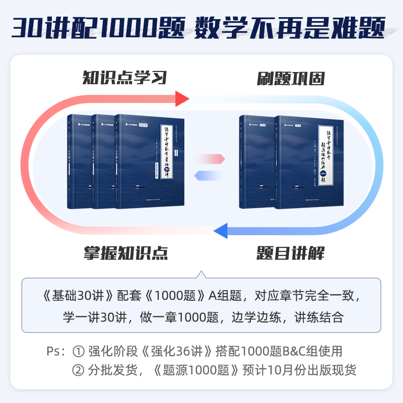 书课包【送网课+真题】2025张宇考研数学基础30讲+300题1000题2025张宇强化36讲三十讲数学一数二数三高数概率线代9讲高等数学18讲 - 图2