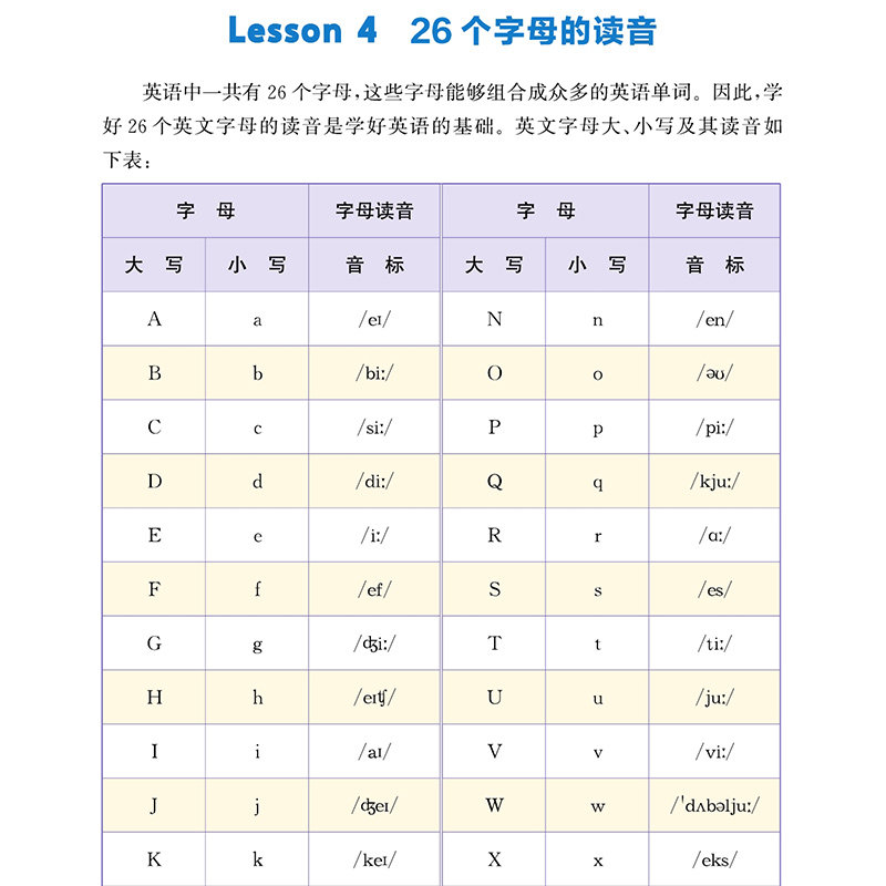 2026新版小学英语音标能手国际音标一本通小学生一二三四五六年级48个国际音标记单词发音词汇有声挂图自然拼读听力音标入门教材卡