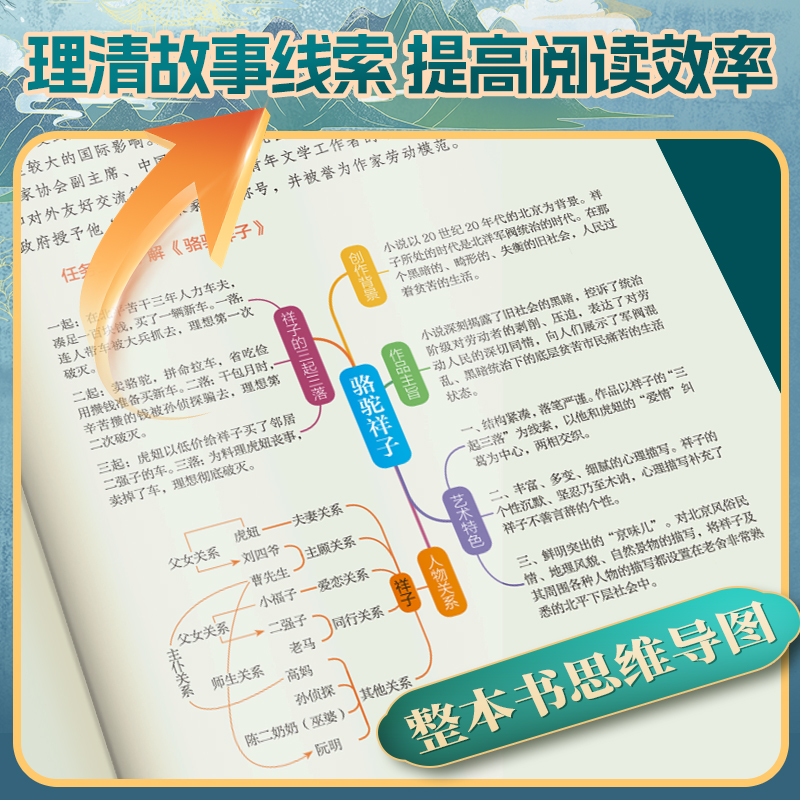 海底两万里七年级必读骆驼祥子原著正版书老舍初中生课外书阅读名著必读老师推荐小说和书籍全套初一语文红岩名校课堂读书侠完整版