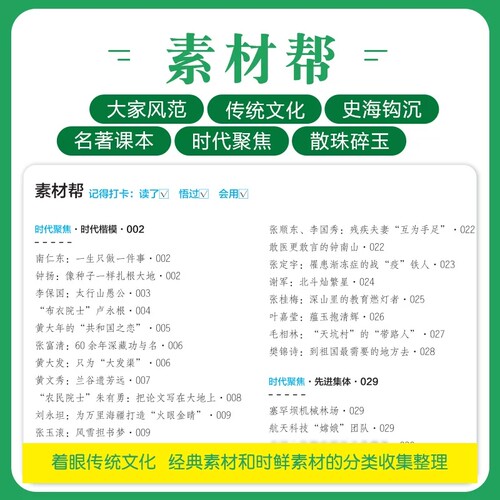 2026新版考点帮作文超级素材高考优秀满分作文2025高中语文真题作文解析高三必备议论文素材论题论点论据论证大全高考作文满分模板 - 图1