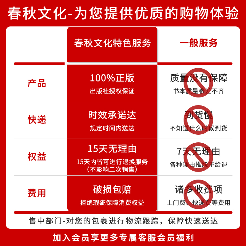 全国重点高中提前招生考试全真试卷语文数学英语物理化学试题人教版初升高必刷题初中历年自主招生中考模拟试卷九年级真题考试卷子 - 图2