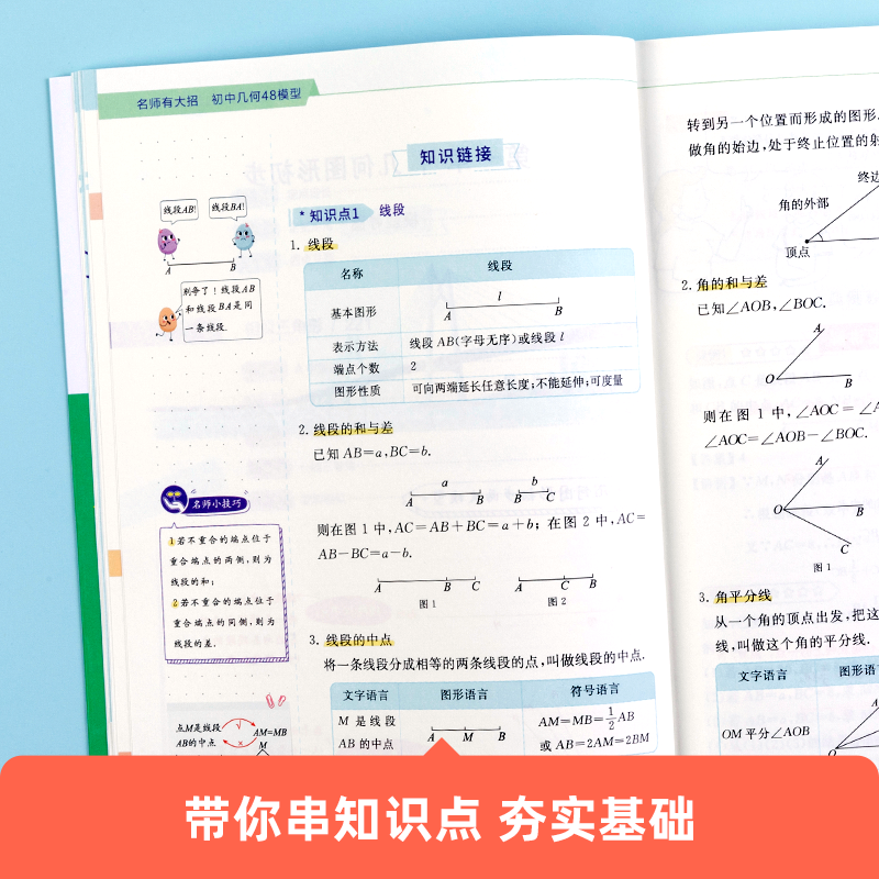 作业帮初中几何48模型中考辅助线数学专题专项训练函数练习题压轴题初中几何辅助线几何模型初一初二初三必刷题七八九年级总复习题 - 图2