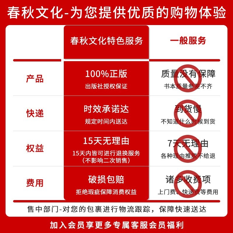 墨点字帖衡水体英文字帖中考英语词汇2000中考英语满分作文初中生中学生英语练字本初一初二三英文字帖字体临摹英文练字帖字帖钢笔 - 图2