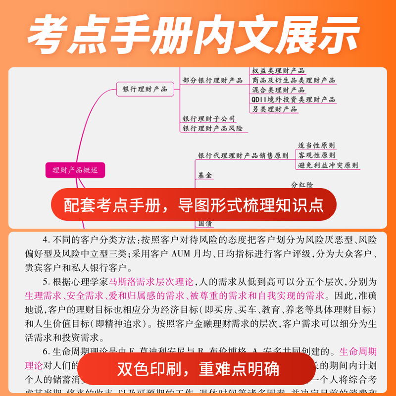 2024新版天一金融银行从业资格证考试教材历年真题试卷题库初中级银行从业法律法规个人理财管理风险贷款公司信贷必刷题库考试书籍 - 图2