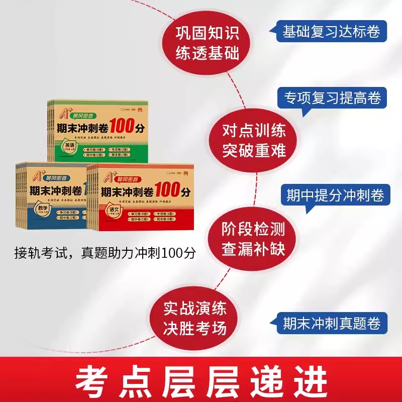 期末冲刺100分一年级二年级三年级四五六年级上册语文数学英语测试卷全套人教版小学同步训练题专项练习册单元期末考试试卷题下册
