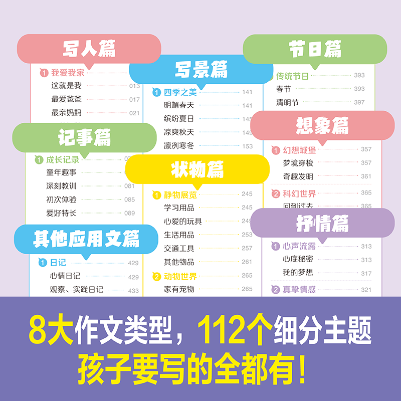 2025版开心一查就有的作文素材词典小学生大语文作文素材金句八百例万能作文素材词典好词好句好段积累彩图写作阅读故事小初中通用
