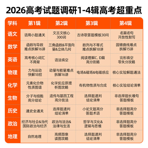 2026新版试题调研1-10辑新高考语文数学英语物理化学生物政治历史地理高考专项必刷题满分作文天星教育高三高中一轮二轮复习资料书 - 图1