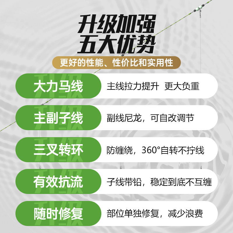 黄辣丁专用钩丸世串钩3钩防缠绕钓黄骨鱼黄颡鱼神器海竿抛竿钓组-图0