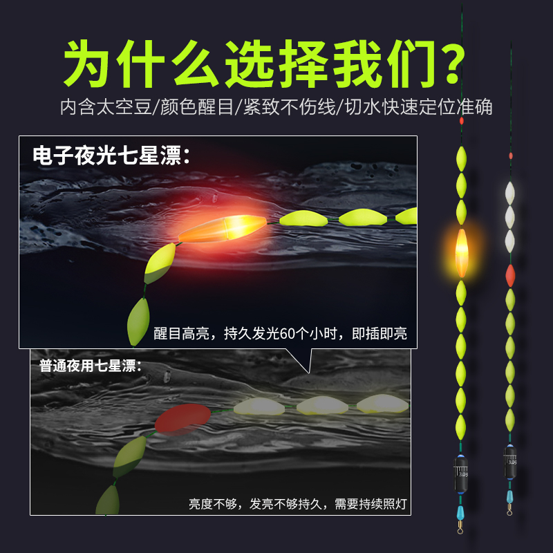 新款七星漂线组电子夜光超亮夜用大力马钓鱼线单钩双钩大颗粒正品