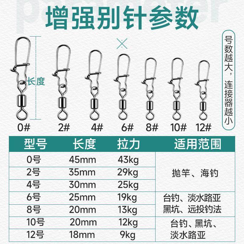BKB型别针连接器樽形8八字环扣快速转环海竿钓鱼垂钓用品渔具,淘宝优惠券,粉丝福利购,淘宝优惠卷