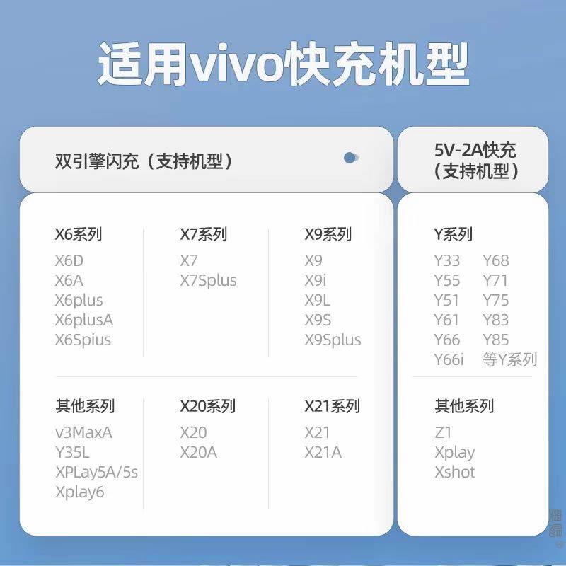 适用vivo充电器x6x7x9x20x21y3闪充头y67y71y85y93安卓通用充电线充电器头线速充2米 - 图0