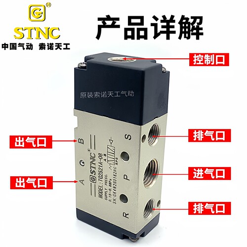 STNC索诺天工 二位五通气控阀TG2521A-08/TG2522A-08/2531A/2541A - 图0