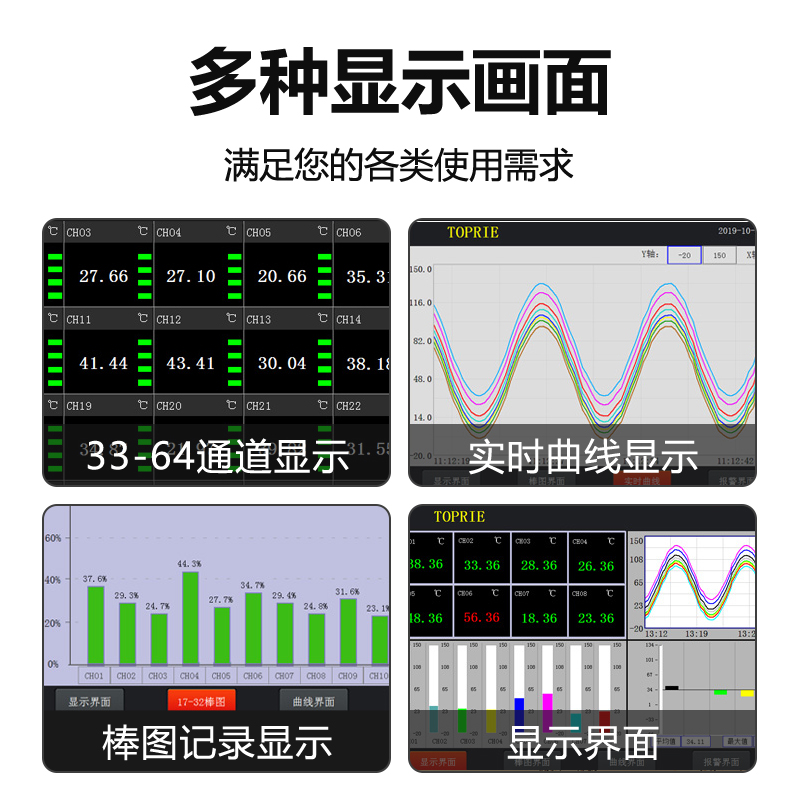 拓普瑞TP700多路数据记录仪 无纸记录仪 8~64通道温度电流压测量 - 图2