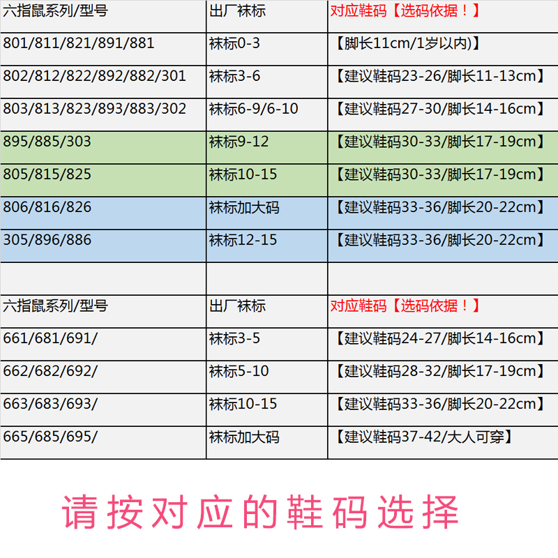 六指鼠儿童袜子春秋冬季加厚 纯棉男童3女童5白色宝宝中筒袜10岁8