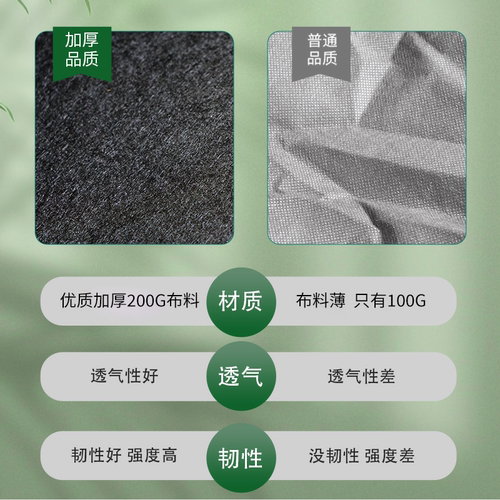 可定制花箱内袋无纺布内衬花盆衬布防漏土挡土加厚保湿种植袋超大 - 图2