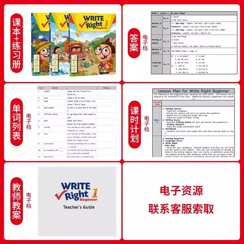 NE出版社原版进口瑞派写作Write Right Beginner 1/2/3级 7-10-12-15岁青少儿英语教材小学初中生初级专项写作剑桥YLE英语课程-图1