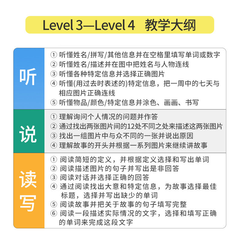 培生kids Corner 3级别学生套装香港朗文培生出版社少儿英语直通车含课本 练习册 绘本 App小学1 6年级英语培训班英语教材顺丰包邮