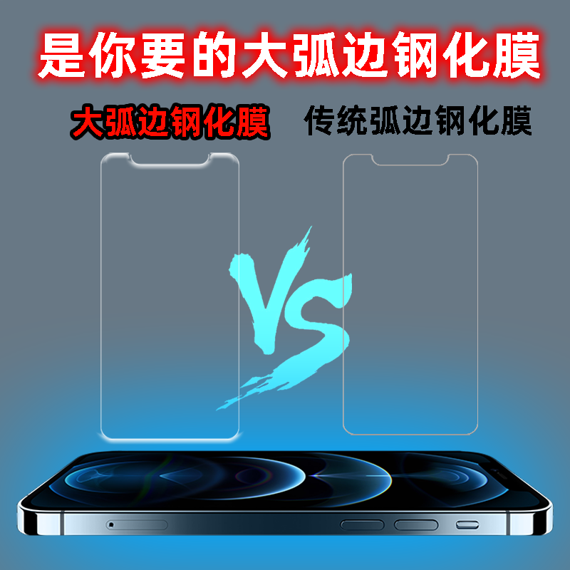 适用苹果iPhone12mini/xs/xr/11promax防爆钢化膜大弧边非全屏 - 图0