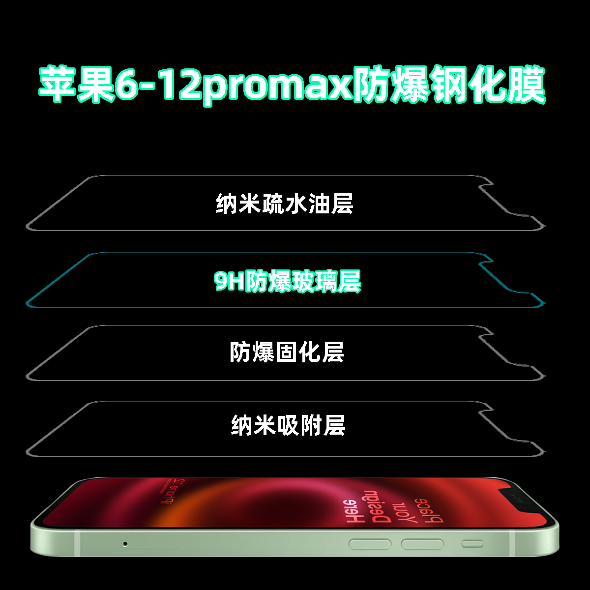 适用苹果iPhone12mini/xs/11promax防爆玻璃钢化膜高清非全屏半屏 - 图0