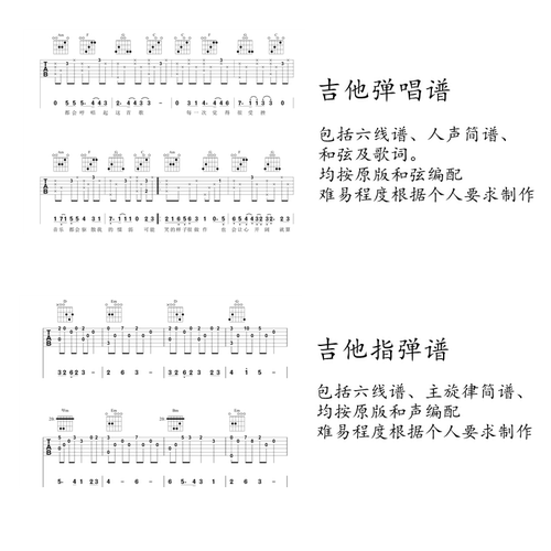 吉他扒谱 扒歌 民谣 指弹独奏 弹唱六线谱 和弦谱 打谱制谱 定制 - 图1