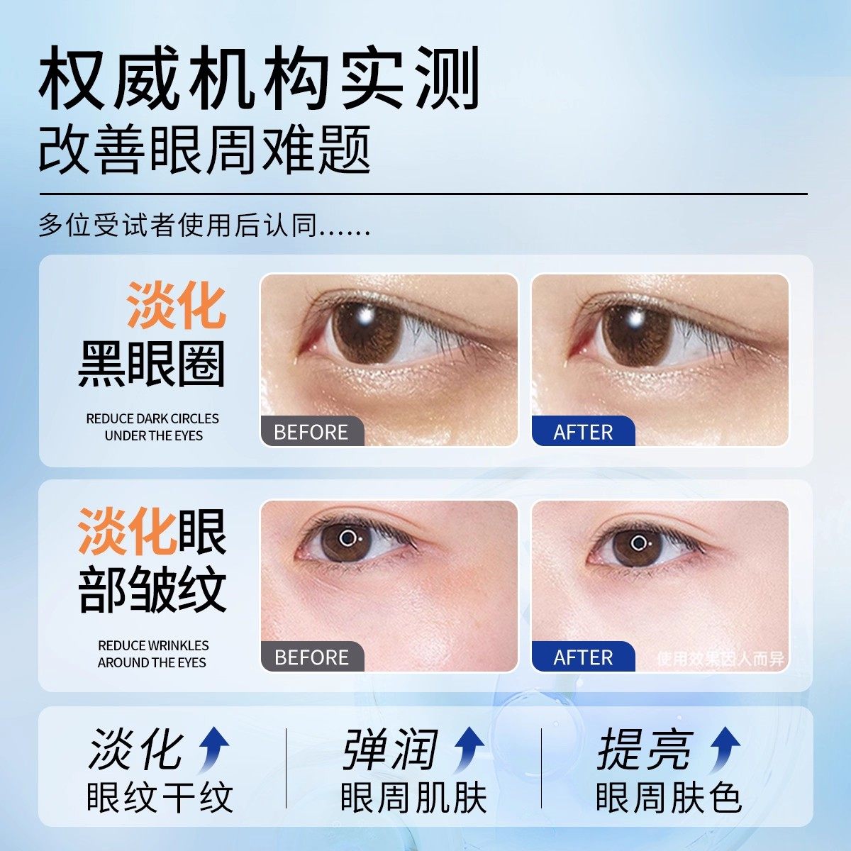 美颜坊多效舒润眼霜紧致保湿淡化黑眼周袋圈细纹正品提亮,淘宝优惠券,粉丝福利购,淘宝优惠卷