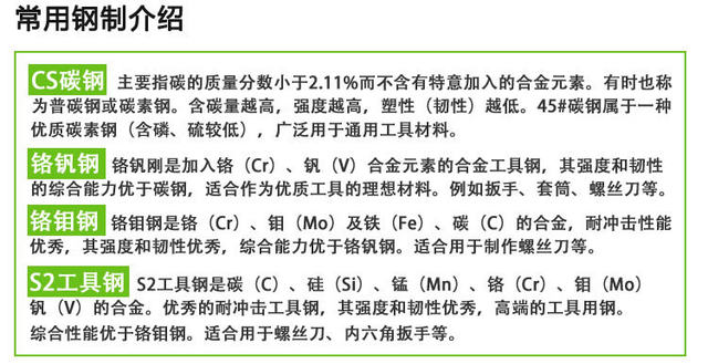 Set of multi-functional Apple phone digital screwdriver