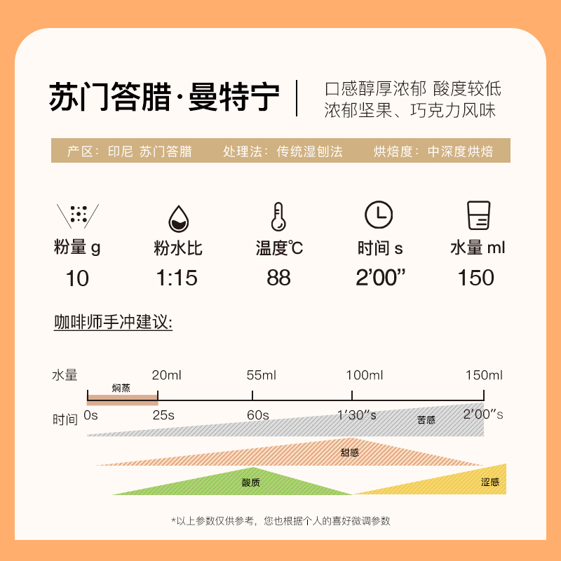 歌睿兹 G1曼特宁挂耳咖啡滤挂式 新鲜烘焙氮气保鲜黑咖啡美式20包