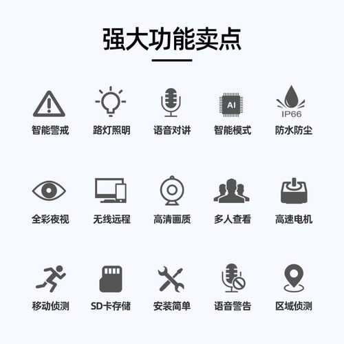 联想Lenovo监控器摄像头影无线无网高清室外防水对话家用360旋转 - 图2