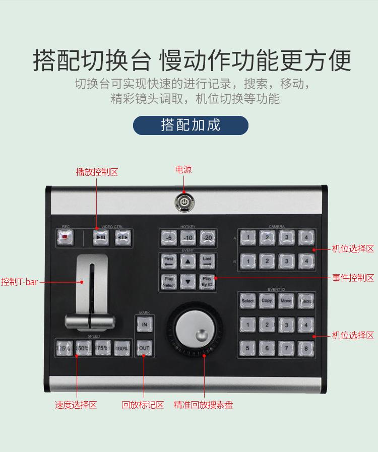 天影视通TY-RE400单路慢动作与实时回放村ba体育赛事回放主机 - 图1