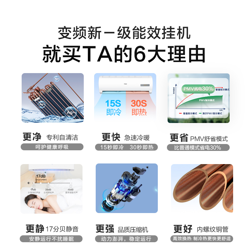 06EDS81 35GW KFR 匹变频冷暖节能家用挂机空调 1.5 海尔新一级萝效 06EDS81 35GW KFR 匹变频冷暖节能家用挂机空调 1.5 海尔新一级萝效