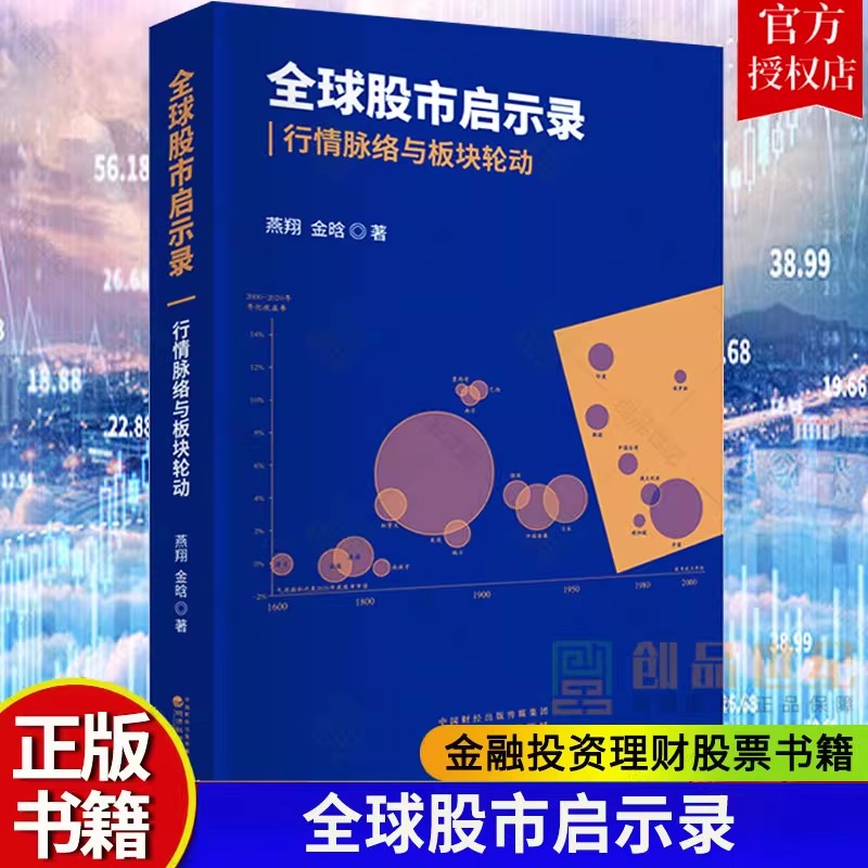 燕翔三部曲 全球股市启示录 行情脉络与板块轮动+追寻价值之路 1990 2020年中国股市复盘+美股70年 年美国股市复盘 经济科学出版