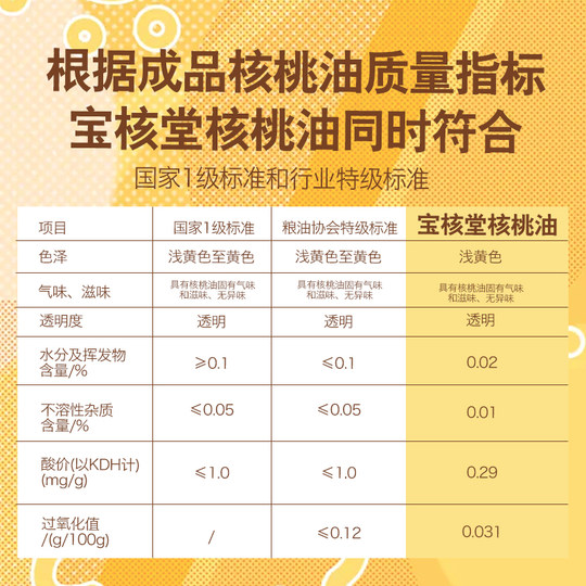 Baohetang pure walnut oil baby supplementary edible oil