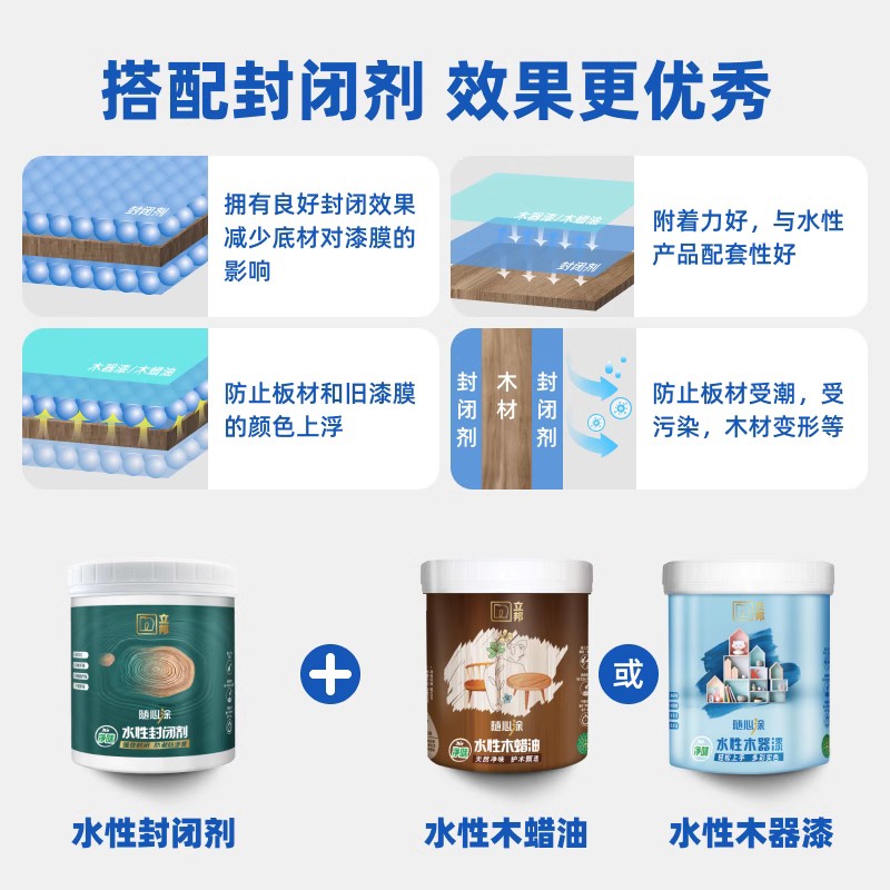 立邦水性木蜡油透明色清漆户外木器漆桐油木用耐水木漆实木油家具 - 图0