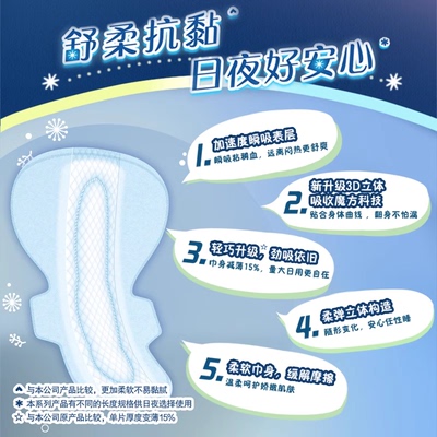 花王乐而雅卫生巾超瞬吸羽感棉日夜组合72片姨妈巾