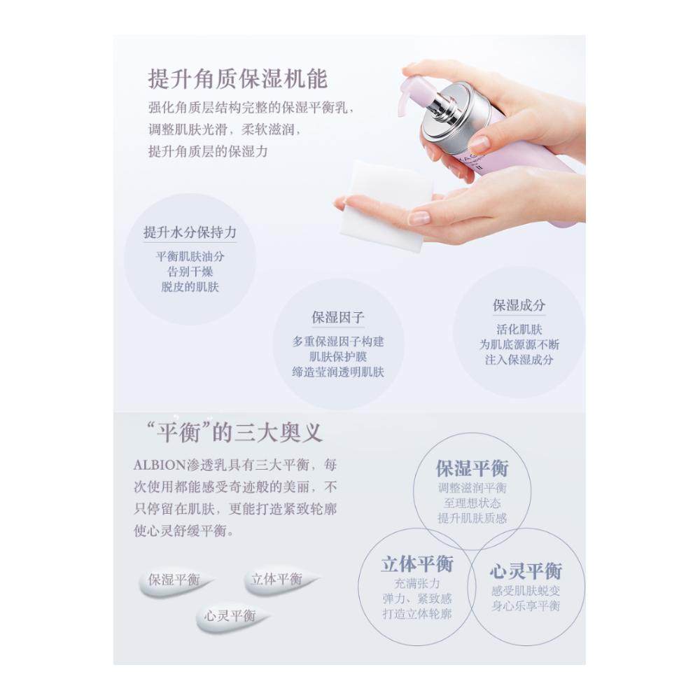 albion /奥比虹奥尔滨ii 200g渗透乳 魅力惠乳液/面霜