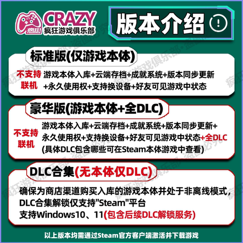 动物园之星Steam激活自己库里Planet Zoo全DLC单机电脑包更新游戏 - 图0
