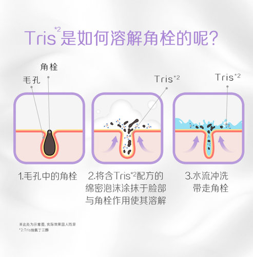 Biore碧柔洁面泡泡(毛孔清洁型)160ml绵密泡沫温和不易紧绷-图3