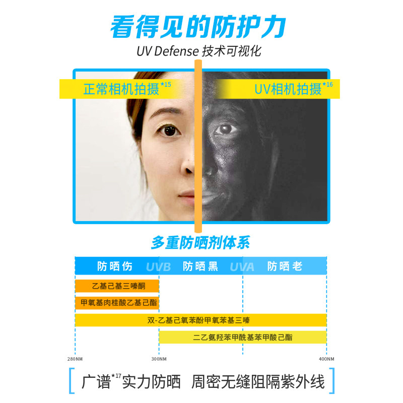 【立即购买】碧柔水膜轻透防晒液70ml水磁膜防晒水润贴妆小蓝盖