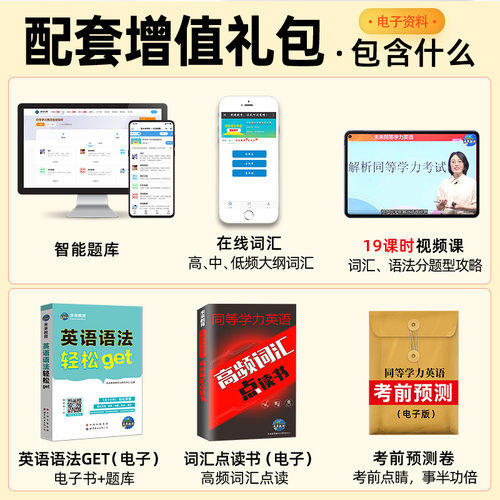 未来官方2026年同等学力人员申请硕士学位英语教材历年真题库模拟试卷词汇书申硕学历研究生水平统一考试新东方考研大纲试题单词 - 图2