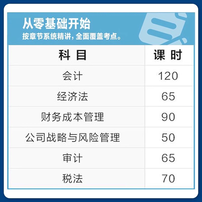 财务成本管理】2024年注册会计师教材历年真题书课包cpa2023教材注会税法审计经济法公司战略与风险管理可搭官方教材注册会计2022-图2