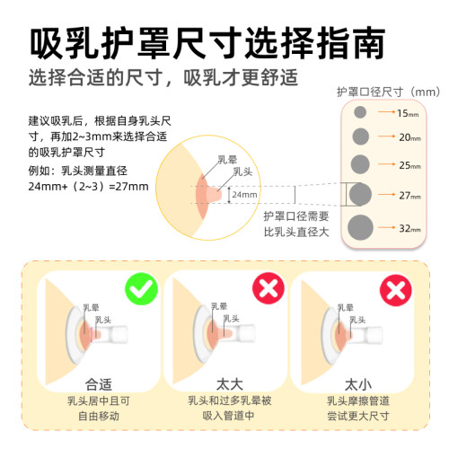 DIFKING三通连接器适配于贝瑞克大贝贝S1S2吸奶器配件吸乳护罩 - 图1