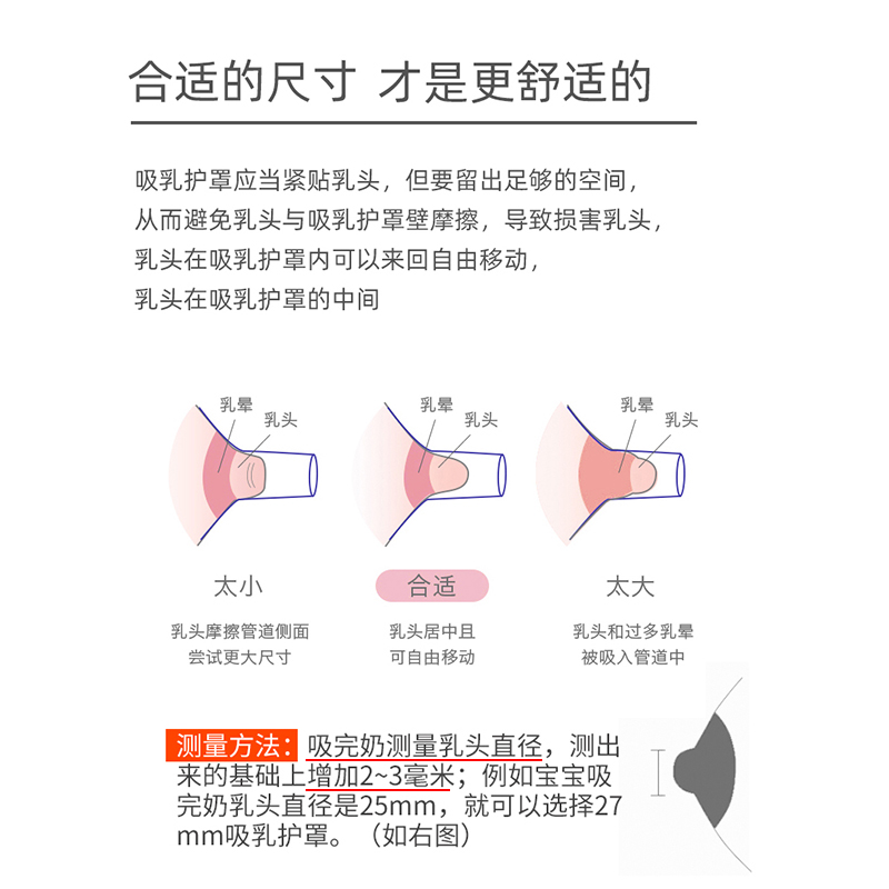 适配贝瑞克大贝贝s1s2喜咪乐s6吸奶器配件喇叭罩隔离阀鸭嘴阀导管-图0