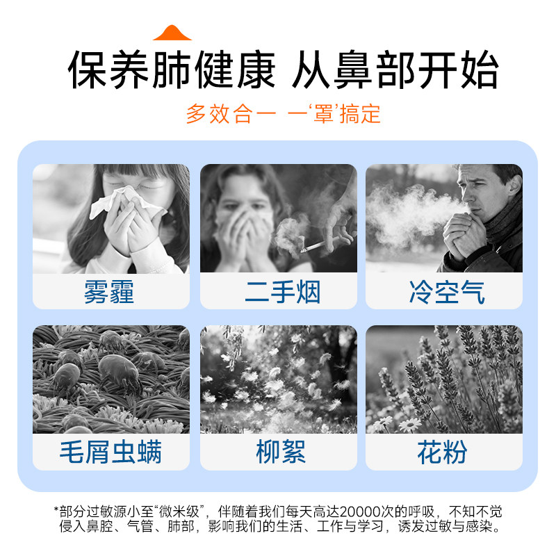 过敏性鼻炎专用鼻罩防尘口罩透气护鼻工业粉尘雾霾花粉柳絮保暖,淘宝优惠券,粉丝福利购,淘宝优惠卷